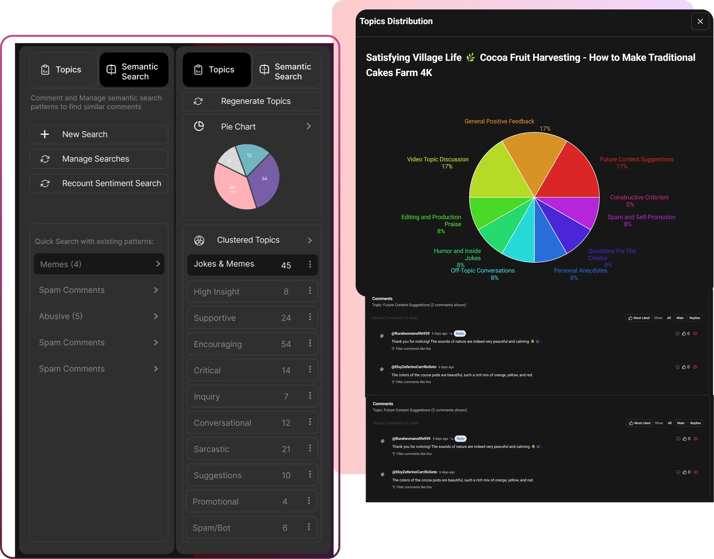 Analytics Dashboard